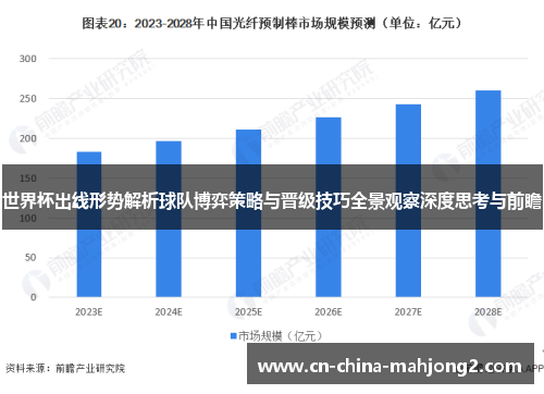 世界杯出线形势解析球队博弈策略与晋级技巧全景观察深度思考与前瞻