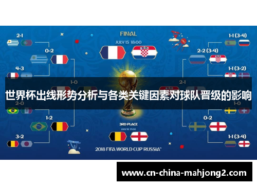 世界杯出线形势分析与各类关键因素对球队晋级的影响