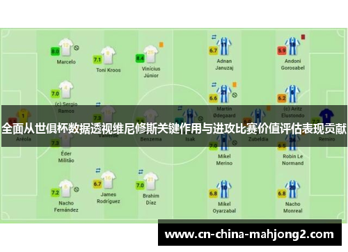 全面从世俱杯数据透视维尼修斯关键作用与进攻比赛价值评估表现贡献
