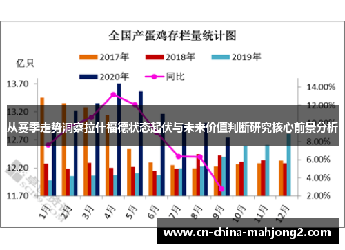 从赛季走势洞察拉什福德状态起伏与未来价值判断研究核心前景分析