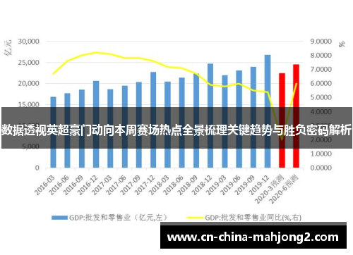 数据透视英超豪门动向本周赛场热点全景梳理关键趋势与胜负密码解析
